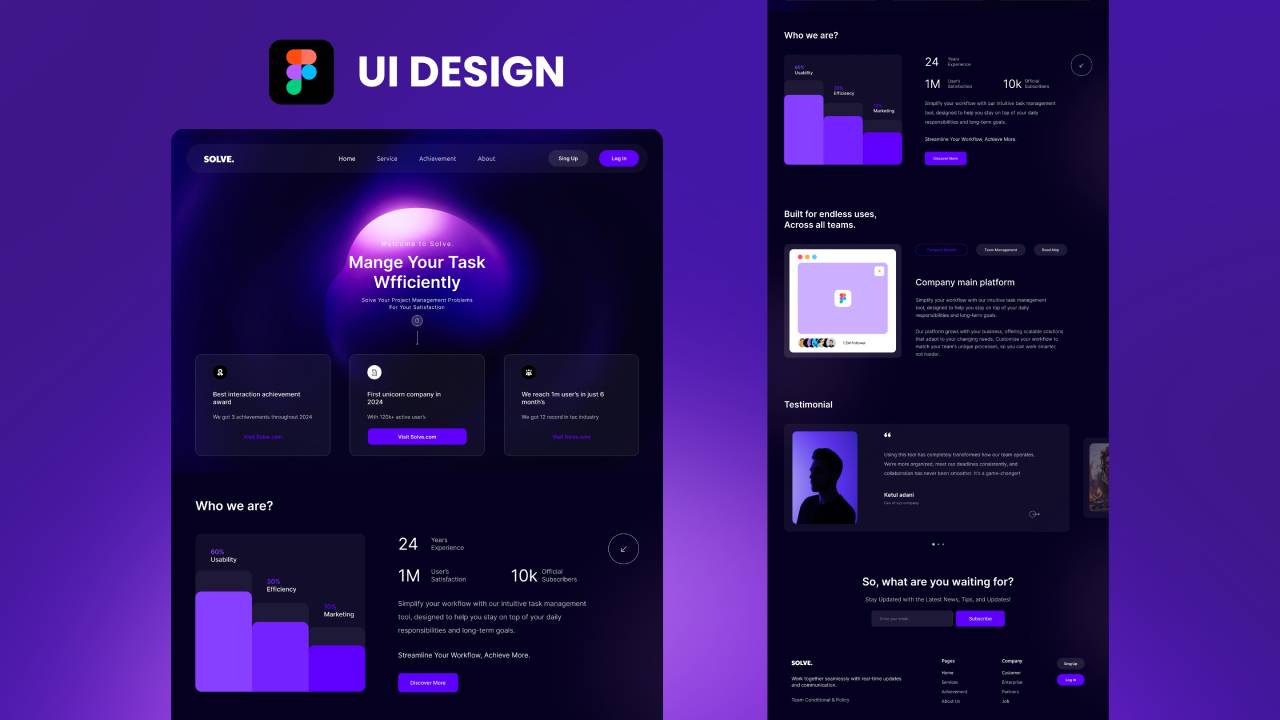 UI Design With Figma